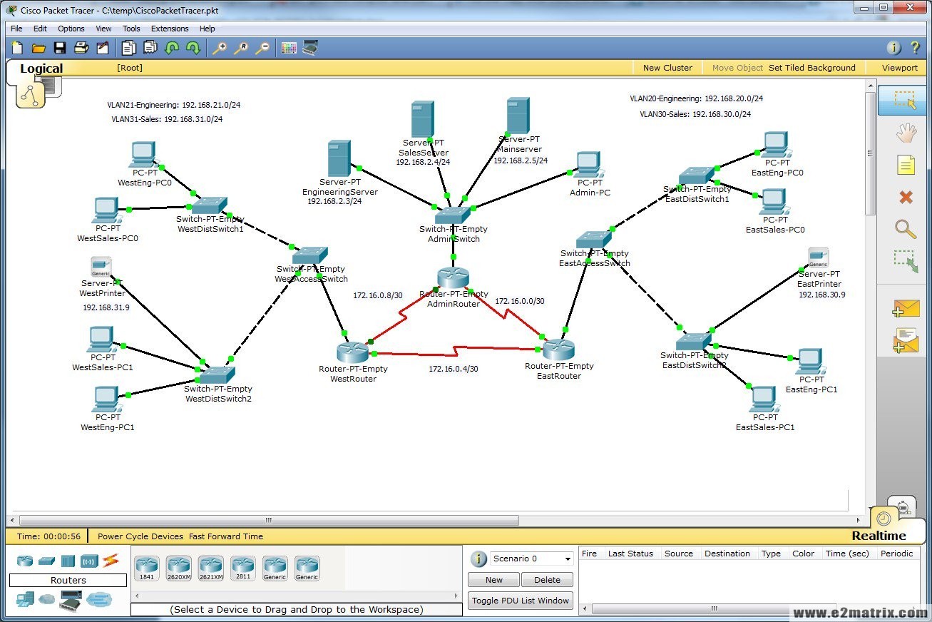 packet tracer cisco